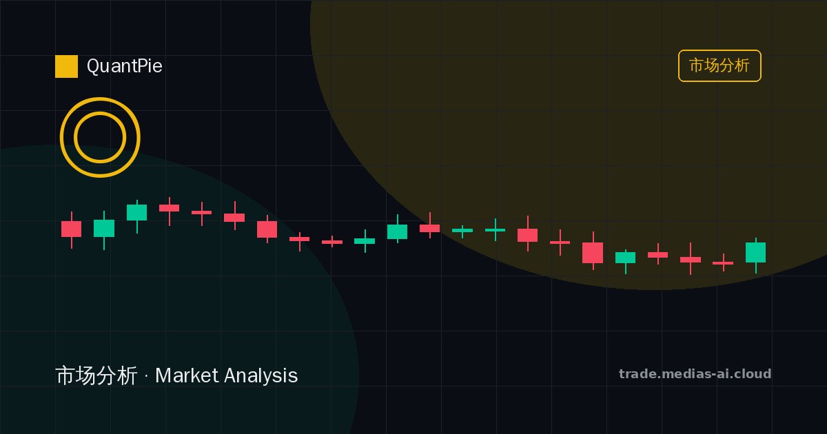 BTC ETH 盘面解析(2026-08-01):缩量整理,多空胶着待方向