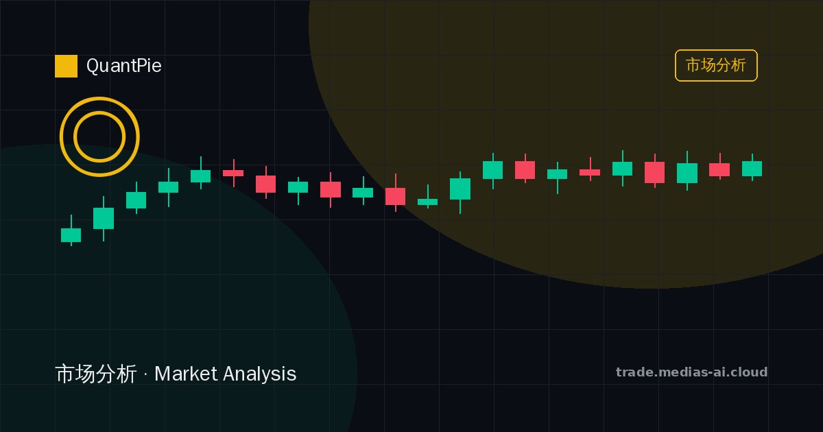 BTC ETH 盘面解析:2026-07-31 —— 缩量回调,多空分歧加剧