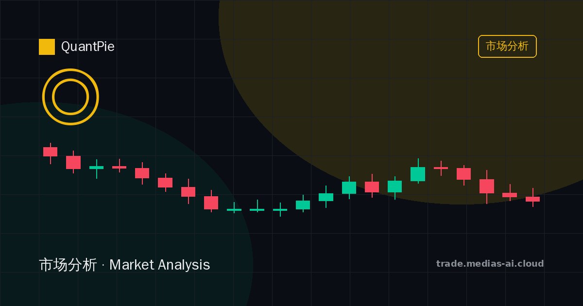 BTC ETH 盘面解析 | 2026-07-06:比特币承压调整,以太坊相对强势