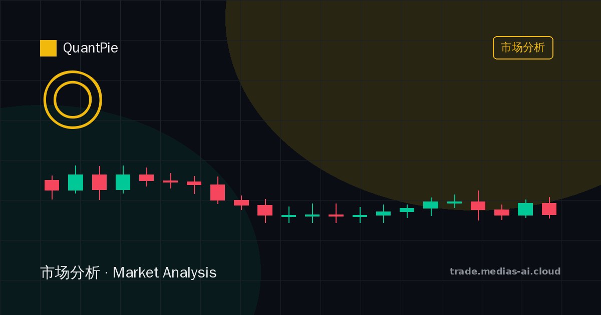 BTC ETH 盘面解析 | 2026-07-04：缩量震荡中的分化与等待