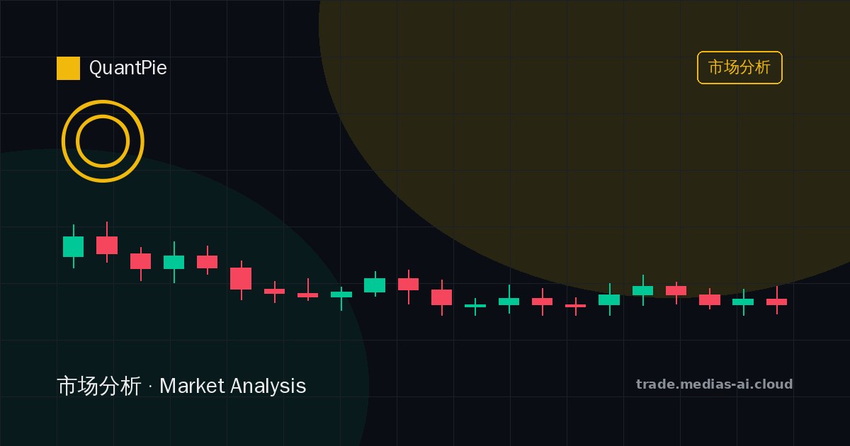 BTC ETH 盘面解析 | 2026-07-01:超卖区域徘徊,市场静待方向突破