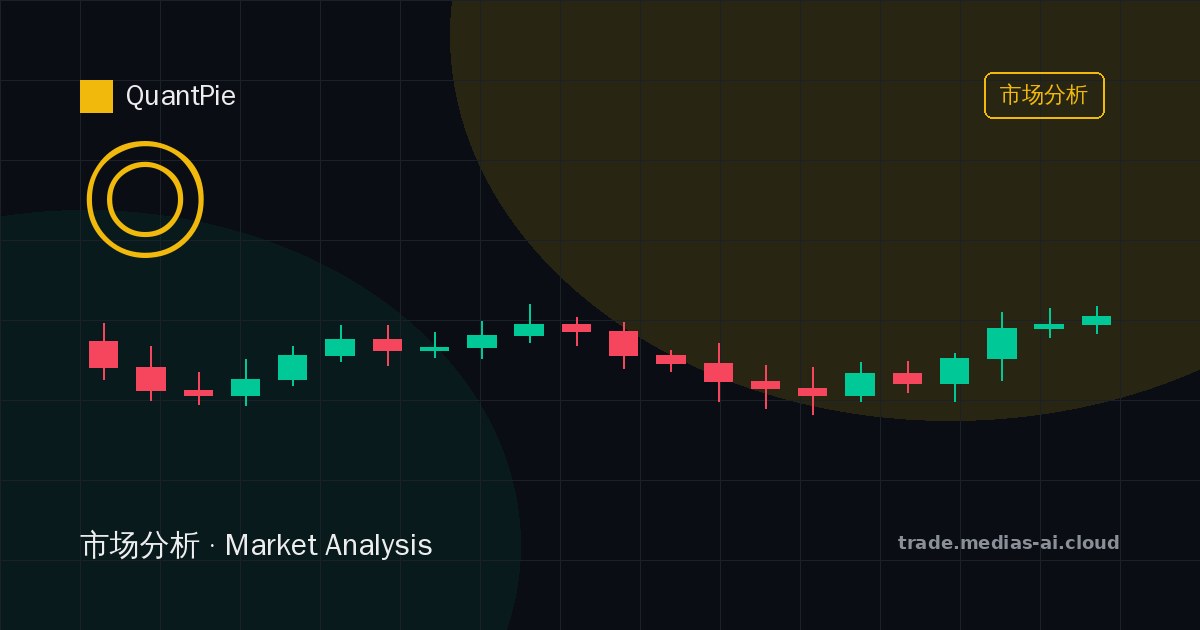 BTC ETH 盘面解析 | 2026-06-20 深度行情解读