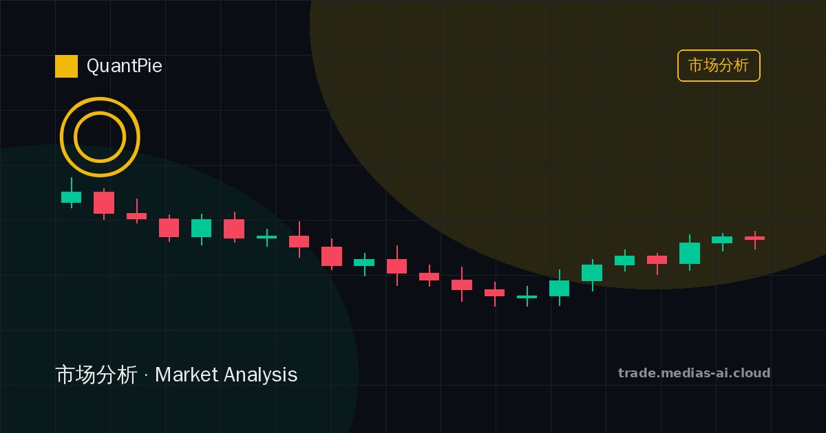 BTC ETH 盘面解析 | 2026-05-22：缩量盘整下的超卖信号与关键支撑博弈