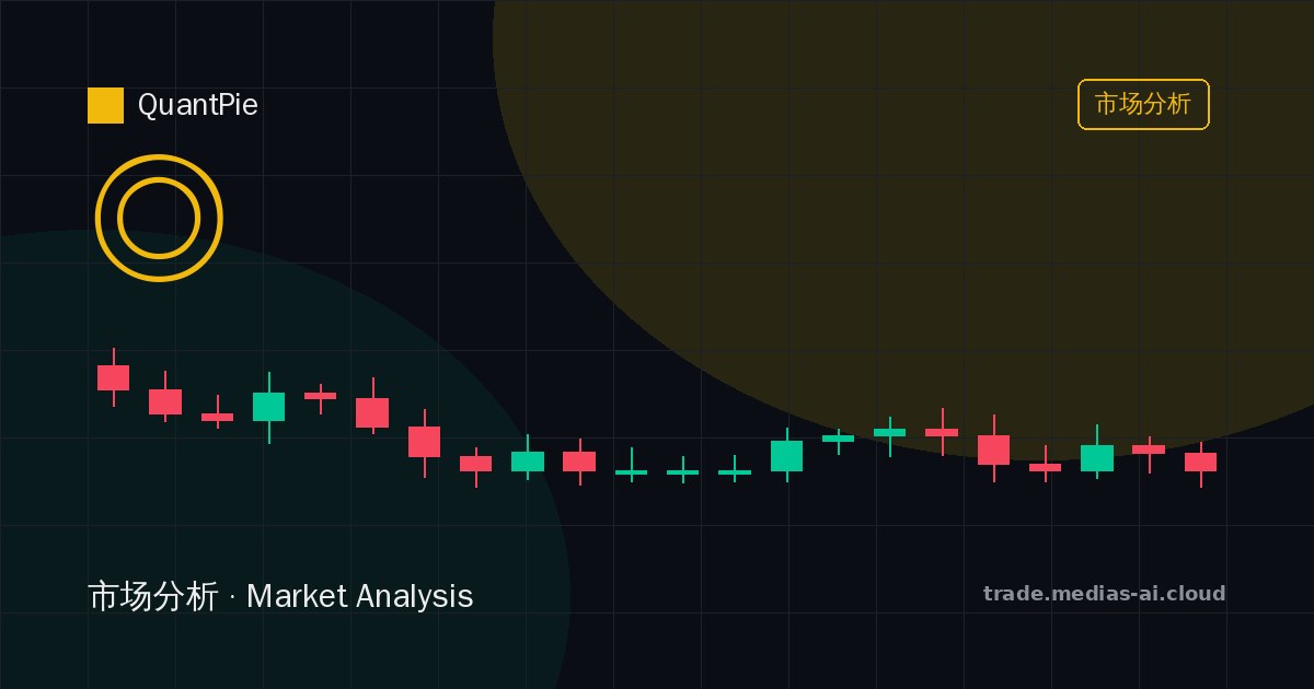 BTC ETH 盘面解析 | 2026-07-15:以太坊领涨,市场情绪分化加剧