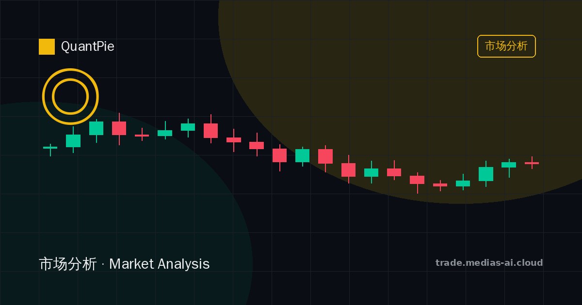 BTC ETH 盘面解析 2026-07-20:多空博弈中的关键抉择