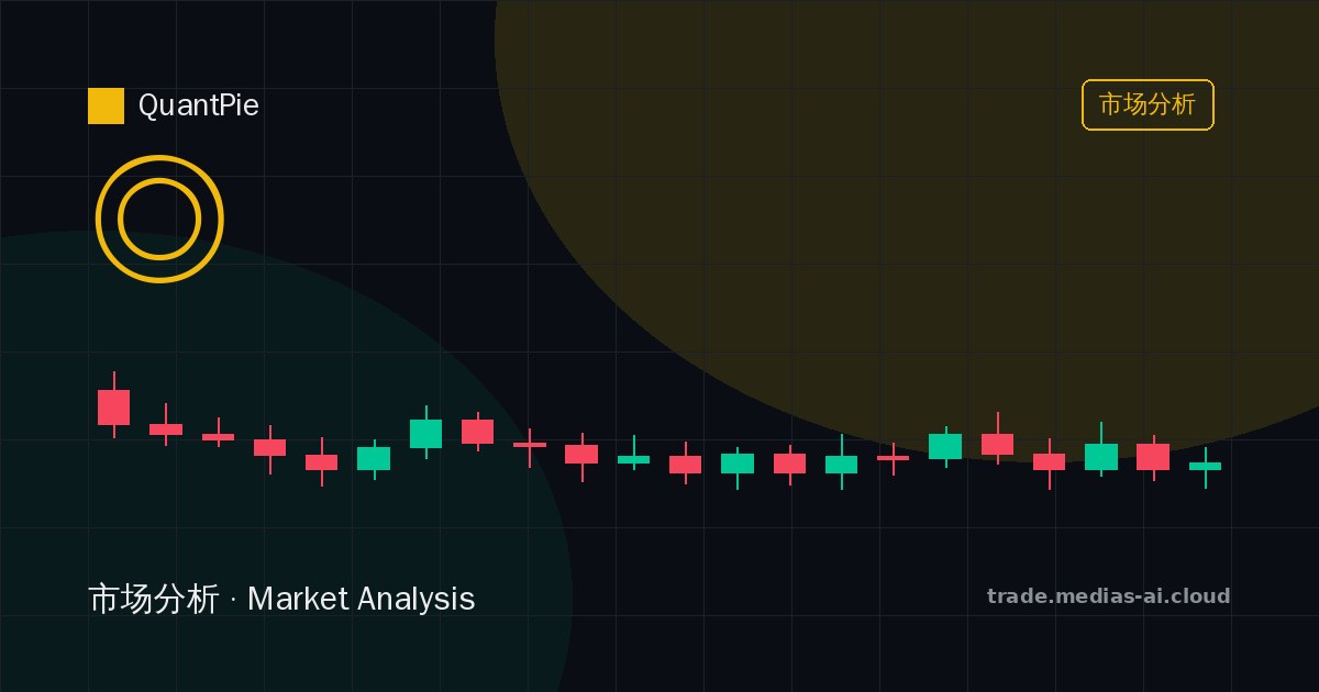 BTC ETH 盘面解析 | 2026-07-26：缩量震荡，多空等待方向选择