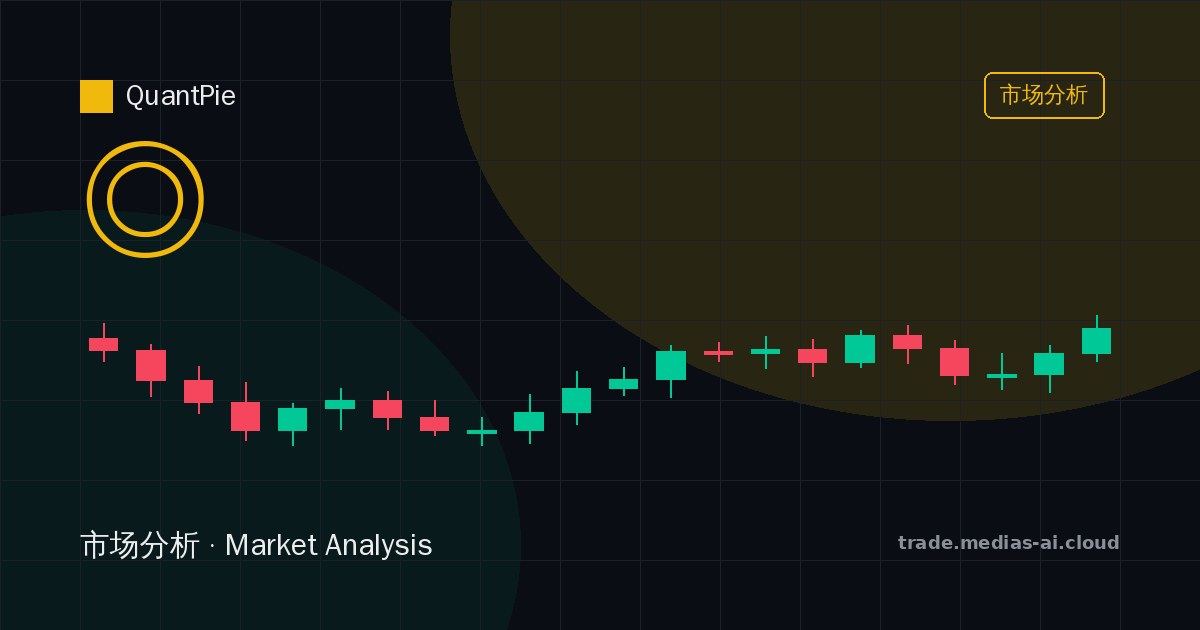BTC ETH 盘面解析 | 2026-07-14：比特币逼近超买区，以太坊强势领涨