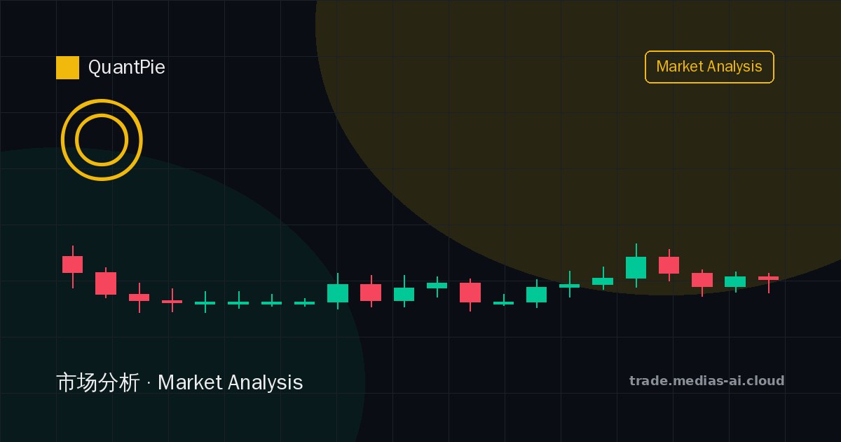BTC ETH Daily Recap | June 9, 2026: Oversold Extremes and Critical Support Testing
