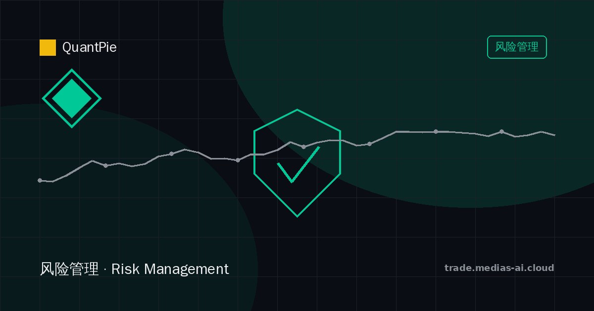 Ichimoku 云带在山寨币上的灾难：回撤 137% 是怎么发生的