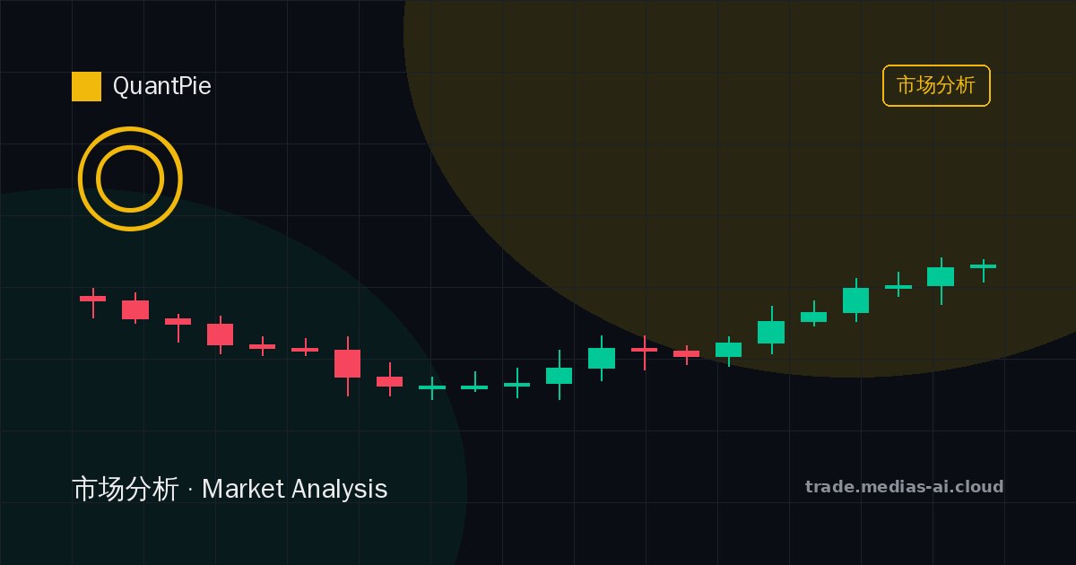 BTC ETH 盘面解析 | 2026-07-24:震荡蓄势,关键位博弈加剧