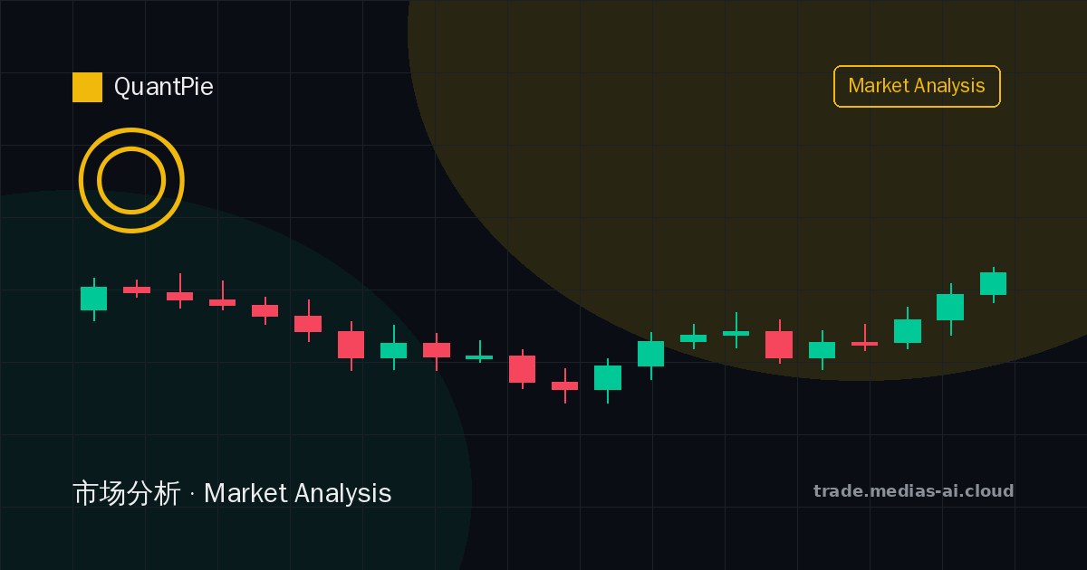 BTC ETH Daily Recap: June 2, 2026 — Deep Correction Tests Key Support Levels