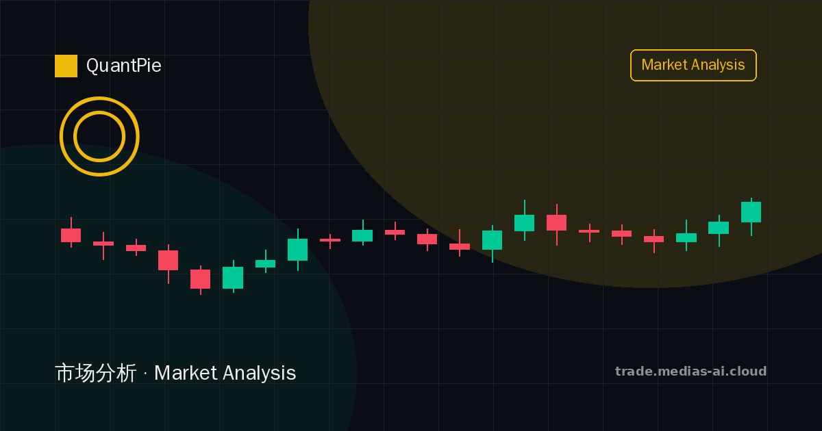 BTC ETH Daily Recap – July 5, 2026